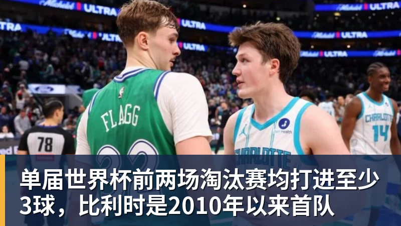单届世界杯前两场淘汰赛均打进至少3球,比利时是2010年以来首队
