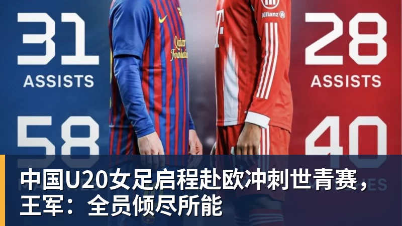 中国U20女足启程赴欧冲刺世青赛，王军：全员倾尽所能