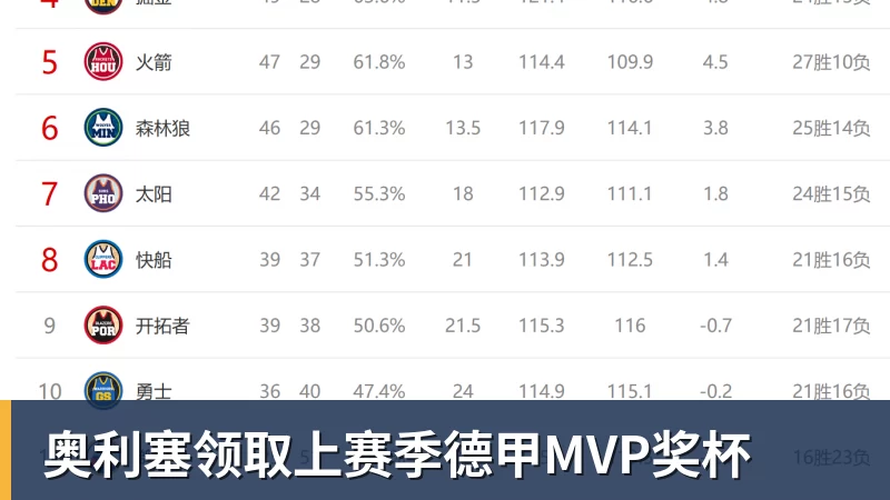 意足协官方:里贝里、汉达诺维奇,迪亚曼蒂等获欧足联职业教练证 - 尊龙凯时-尊龙凯时(中国)
